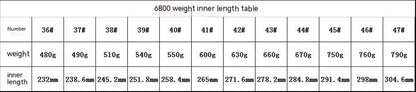 Fleece-lined Waterproof Snow Warm Breathable Couple High-top Casual Cotton Shoes