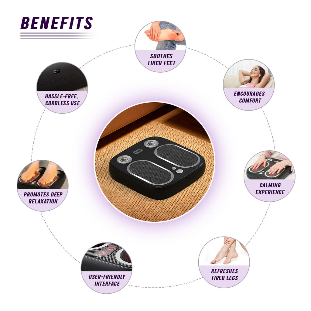 Stress & Pain Relief Foot Massager w/Heat- Deep Tissue, Circulation & Relaxing