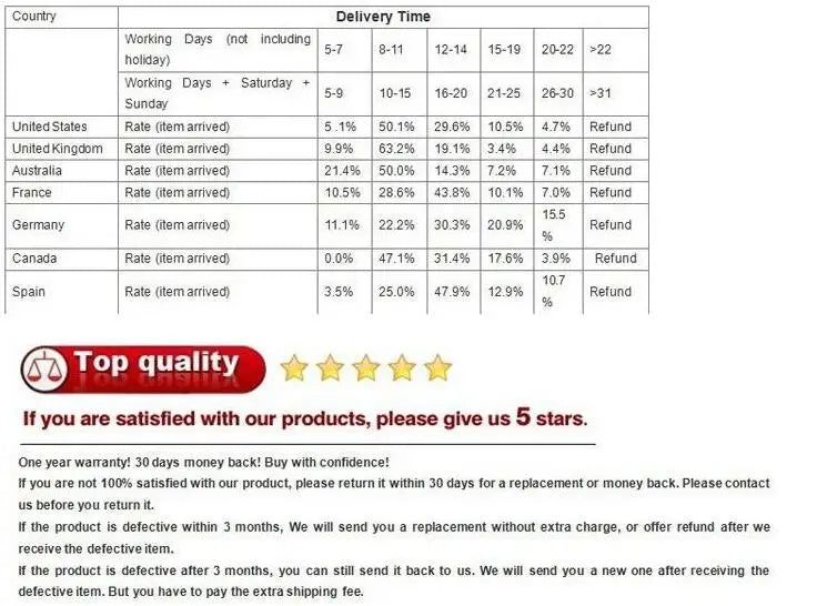 Genuine Leather Plush women's short Boots Retro Casual Autumn Winter Women Boots Waterproof warm Snow boots Plus Size 42