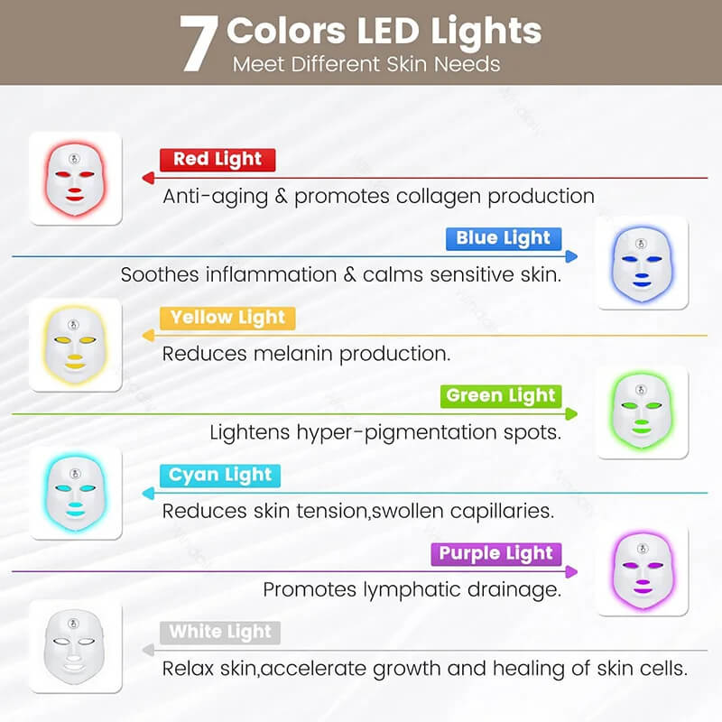 Luxe Derma Light Mask