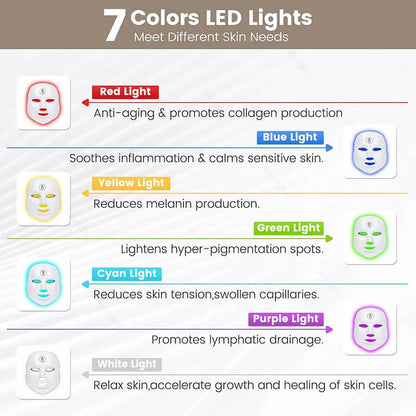 Luxe Derma Light Mask