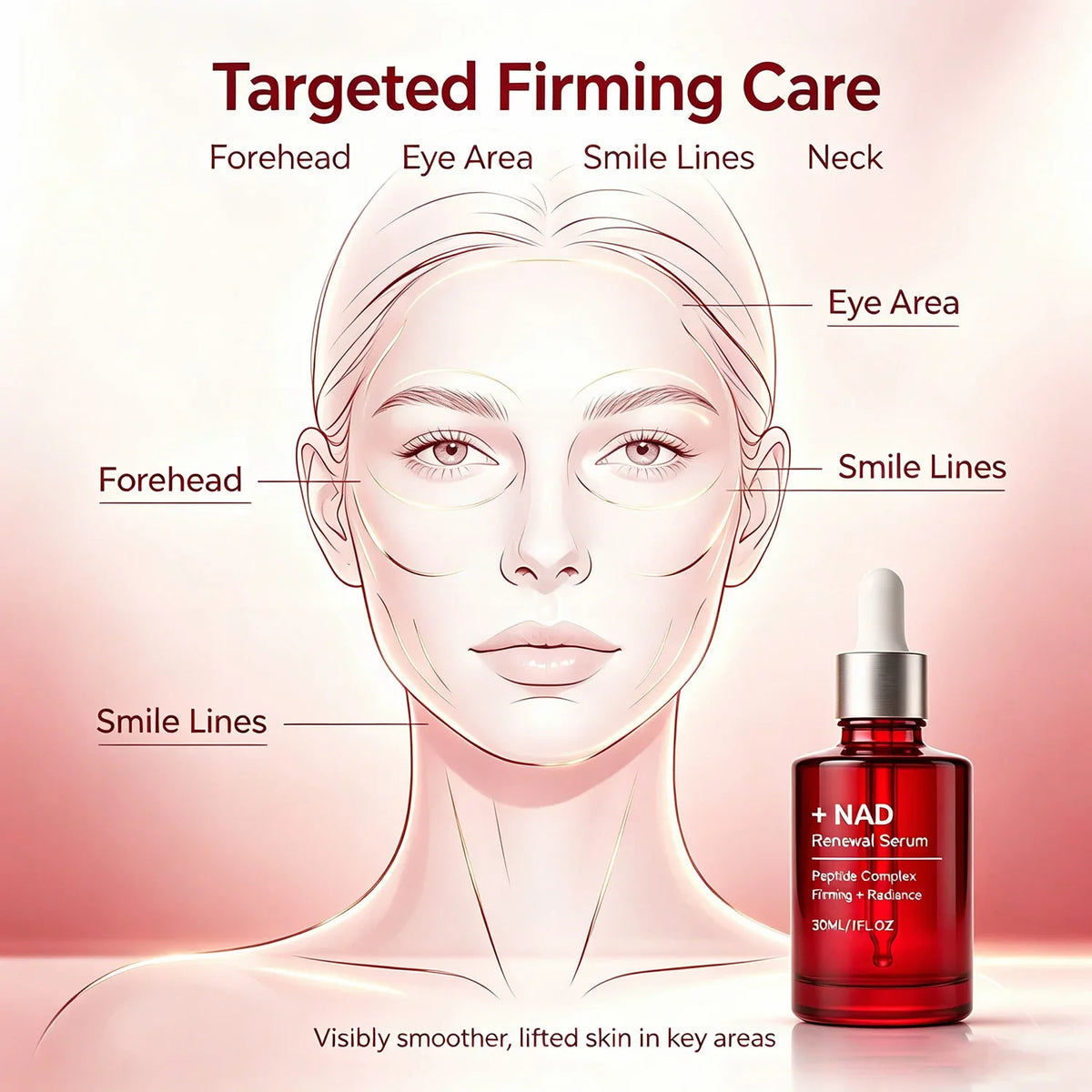 NAD+ Peptide Firming Serum Nourishing Face & Neck Treatment with Collagen Plumping & Radiance Boosting Skin Elasticity&Firmness