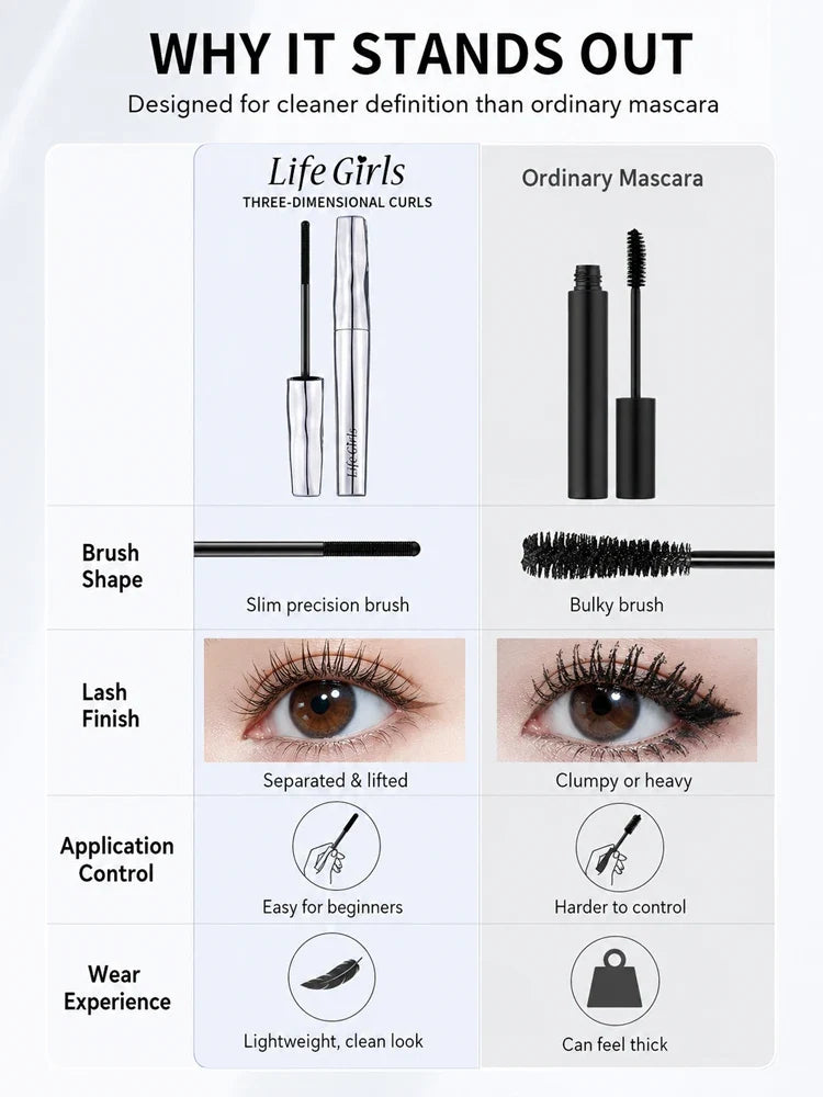 Life girls Waterproof Eyelash Primer Mascara, Lengthening Curling Lash Base, Smudge-Proof Long Lasting Black Brown Eye Makeup