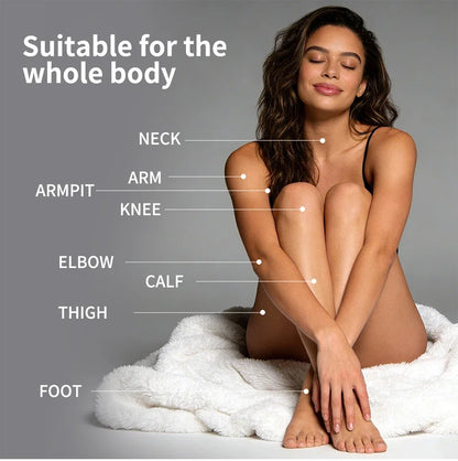 Glycolic Acid Exfoliating Body Stick Multiple Concerns Delivers Deep Effective Exfoliation Nourishing Moisture Deep Hydration