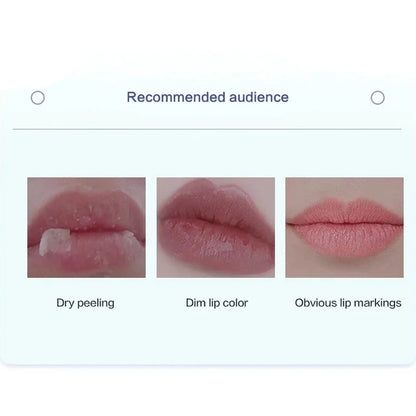Lip Aloe Balm Nourishing, Refreshing, Hydrating and Moisturizing Preventing Cracking and Repairing Lips Gentle Non Irritating