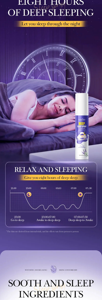 Lavender Sleep Spray 85ml Aromatherapy Sleep Lavender Pillow Mist Pillow  for Room Deep Sleep Spray