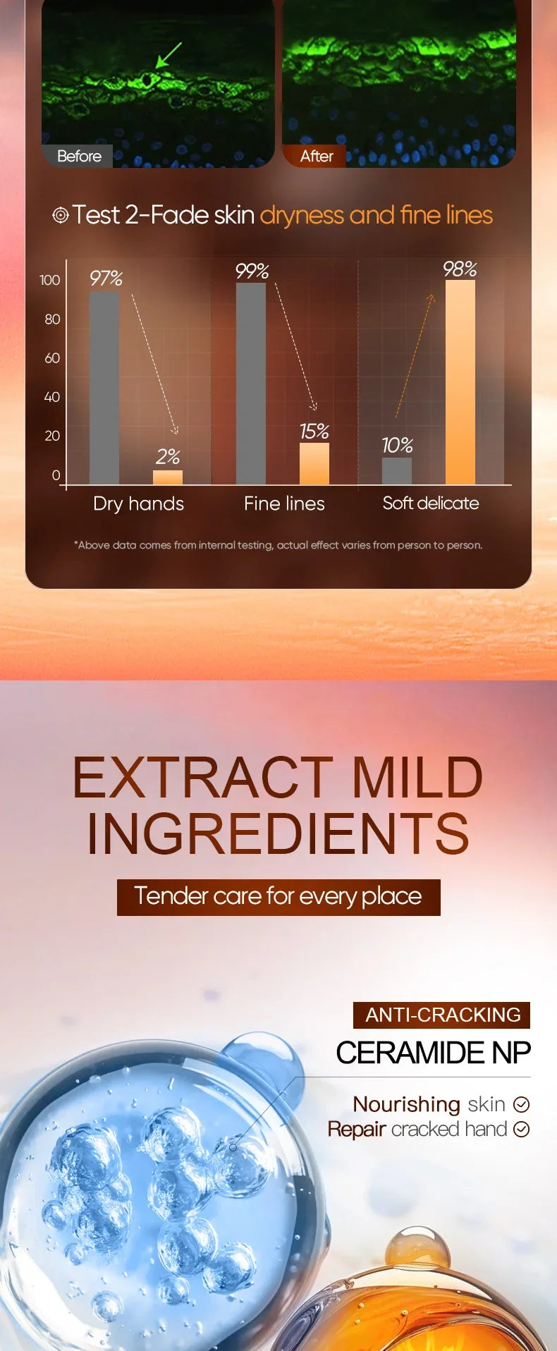 Iced Americano Coffee Hand Cream Set Deeply Moisturizes and Protects Hands in Autumn and Winter