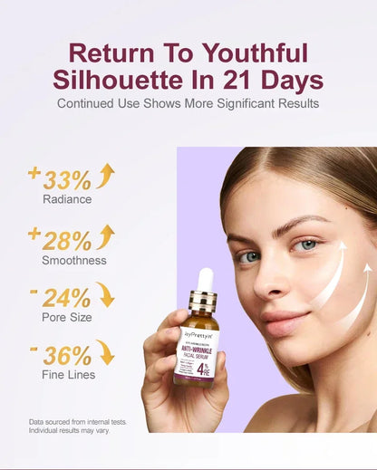 Retinol facial essence smoothes, moisturizes, reduces fine lines, tightens and nourishes essence