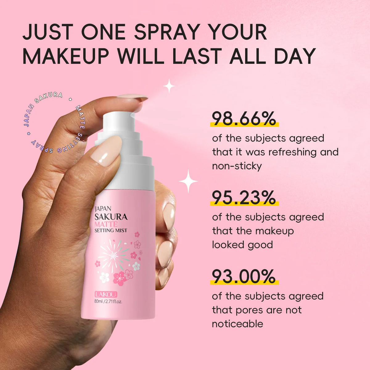 Sakura Matte Setting Spray 80ml Long Lasting Makeup Fixer Moisturizing Oil Control Non Sticky Face Mist For All Day Fresh Look
