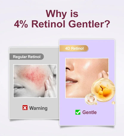 Retinol facial essence smoothes, moisturizes, reduces fine lines, tightens and nourishes essence