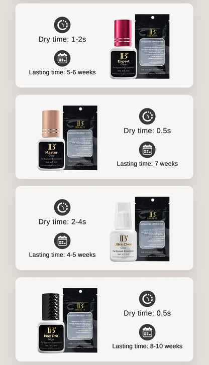 1 Bottle IBeauty Ultra Super Plus Glue Fake Eyelash Extension Korea 0.5s Fast Dry Long Lasting Makeup Tool Adhesive Supplies