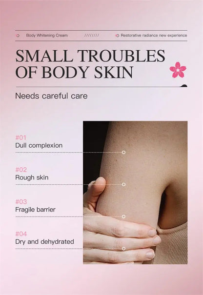 Glutathione Niacinamide Body Lotion Skin Brightening Hydrate Revitalize Even Skin Tone Whitening Face Bleaching Lightening Care