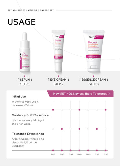 QUIYUM Retinol Smooth Wrinkle Skincare Set · For All Skin Types · Smooth Wrinkles & Fine Lines Improve Skin Elasticity & Radianc